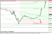 gbpusd 19062013-3.png