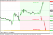 eurusd 19062013-3.png