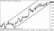 eurusd 19062013-4.png