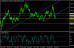 usdchf 20062013-2.gif