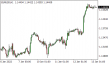 C:\fakepath\eurusd-13012022-1.png