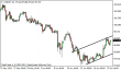 usdjpy 21062013.png