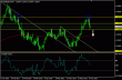 eurusd 21062013-2.gif