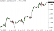 C:\fakepath\eurusd-14012022-1.png