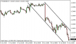 eurusd 21062013-4.png