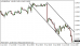 eurusd 21062013-4.png