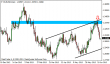 eurusd 24062013.png