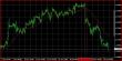 EURUSD H1 24062013.JPG