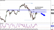 usdjpy 25062013.png