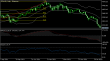C:\fakepath\ethusd-24012022-3.png