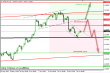 gbpusd 25062013.png