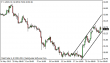 usdx 25062013.png