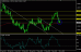 eurusd 26062013-3.gif