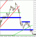 eurusd107.gif