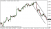 eurusd 26062013-4.png