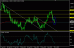 eurusd 27062013-2.gif