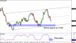 gbpusd 28062013.png