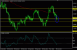 gbpusd 28062013-2.gif