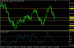 gbpusd 28062013-2.gif