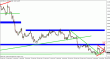 eurusd109.gif