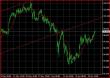 USDJPY H4 28062013.JPG
