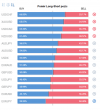 C:\fakepath\forex-pozice-09022022.png