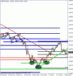 eurusd112.gif