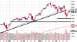 spx 30062013-2.png