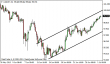 usdjpy 01072013-2.png