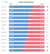 C:\fakepath\forex-pozice-18022022.png