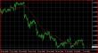 EURUSD H1 02072013.JPG