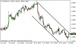 eurusd 03072013-3.png