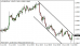 eurusd 03072013-3.png