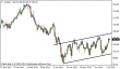 brent 05072013.png