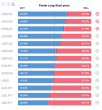 C:\fakepath\forex-pozice-04032022.png