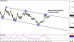 eurgbp 08072013.png