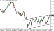 brent 08072013.png