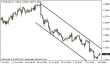 eurusd 08072013-3.png