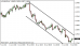 eurusd 08072013-3.png