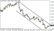 eurusd 09072013.png