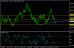 eurusd 09072013-2.gif