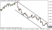 eurusd 09072013-3.png