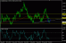 eurusd 10072013-2.gif