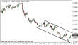 eurusd 10072013-3.png