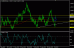 eurusd 11072013-2.gif