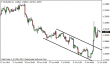 eurusd 12072013.png