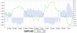 SSI 12072013-2.png