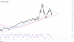 C:\fakepath\wti-30032022-8-zm.png