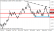 eurusd 15072013-2.png