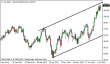 wti 15072013-2.png